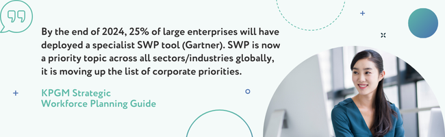 “By the end of 2024, 25% of large enterprises will have deployed a specialist SWP tool. SWP is now a priority topic across all sectors/industries globally; it is moving up the list of corporate priorities.”  -   Gartner