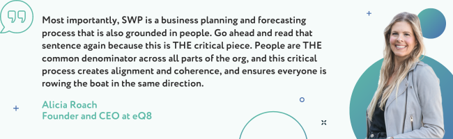 Most importantly, SWP is a business planning and forecasting process that is also grounded in people. Go ahead and read that sentence again because this is THE critical piece. People are THE common denominator across all parts of the org, and this critical process creates alignment and coherence, and ensures everyone is rowing the boat in the same direction. -Alicia Roach