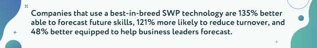 Companies that use a best-in-breed SWP technology are 135% better able to forecast future skills, 121% more likely to reduce turnover, and 48% better equipped to help business leaders forecast.