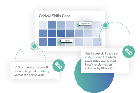 Skills-Mockup Skills-Mockup