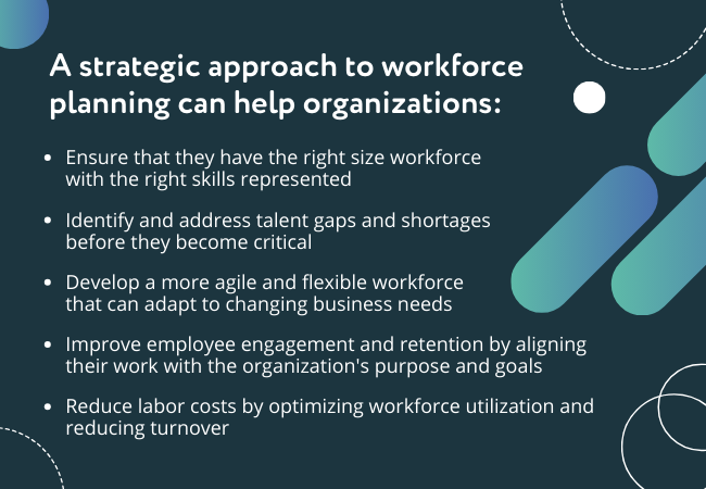 A strategic approach to workforce planning can help organizations: Ensure that they have the right size workforce with the right skills represented. Identify and address talent gaps and shortages before they become critical. Develop a more agile and flexible workforce that can adapt to changing business needs. Improve employee engagement and retention by aligning their work with the organization's purpose and goals. Reduce labor costs by optimizing workforce utilization and reducing turnover.