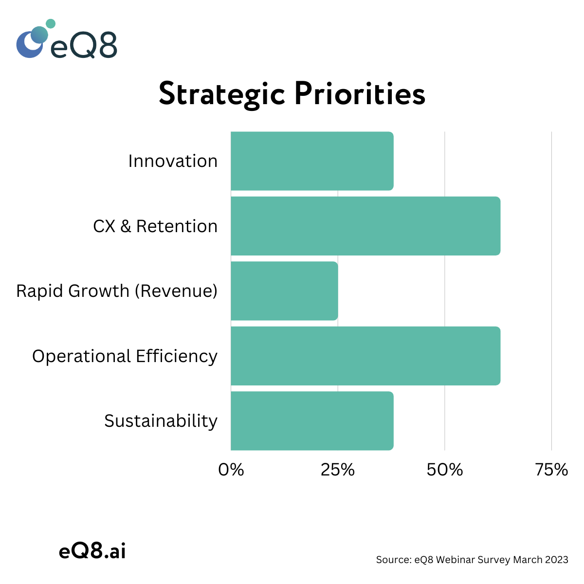 Strategic Priorities-1